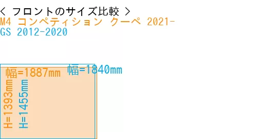 #M4 コンペティション クーペ 2021- + GS 2012-2020
